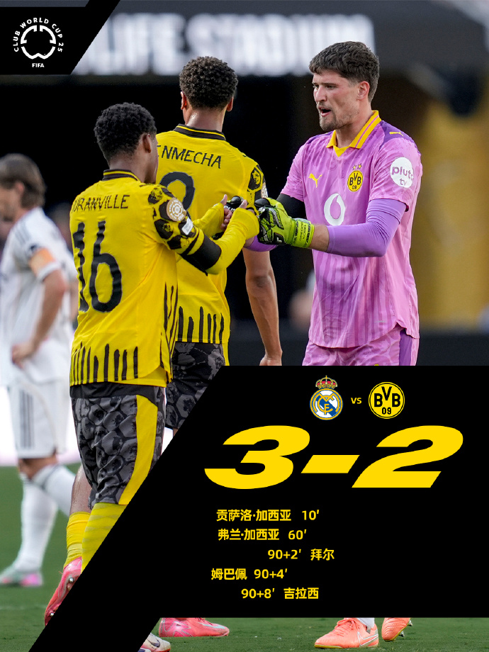 包含风云突变！拜仁慕尼黑今晚再遭质疑；欧超杯版图或变；底气十足；高层口径保持一致的词条-九游游戏